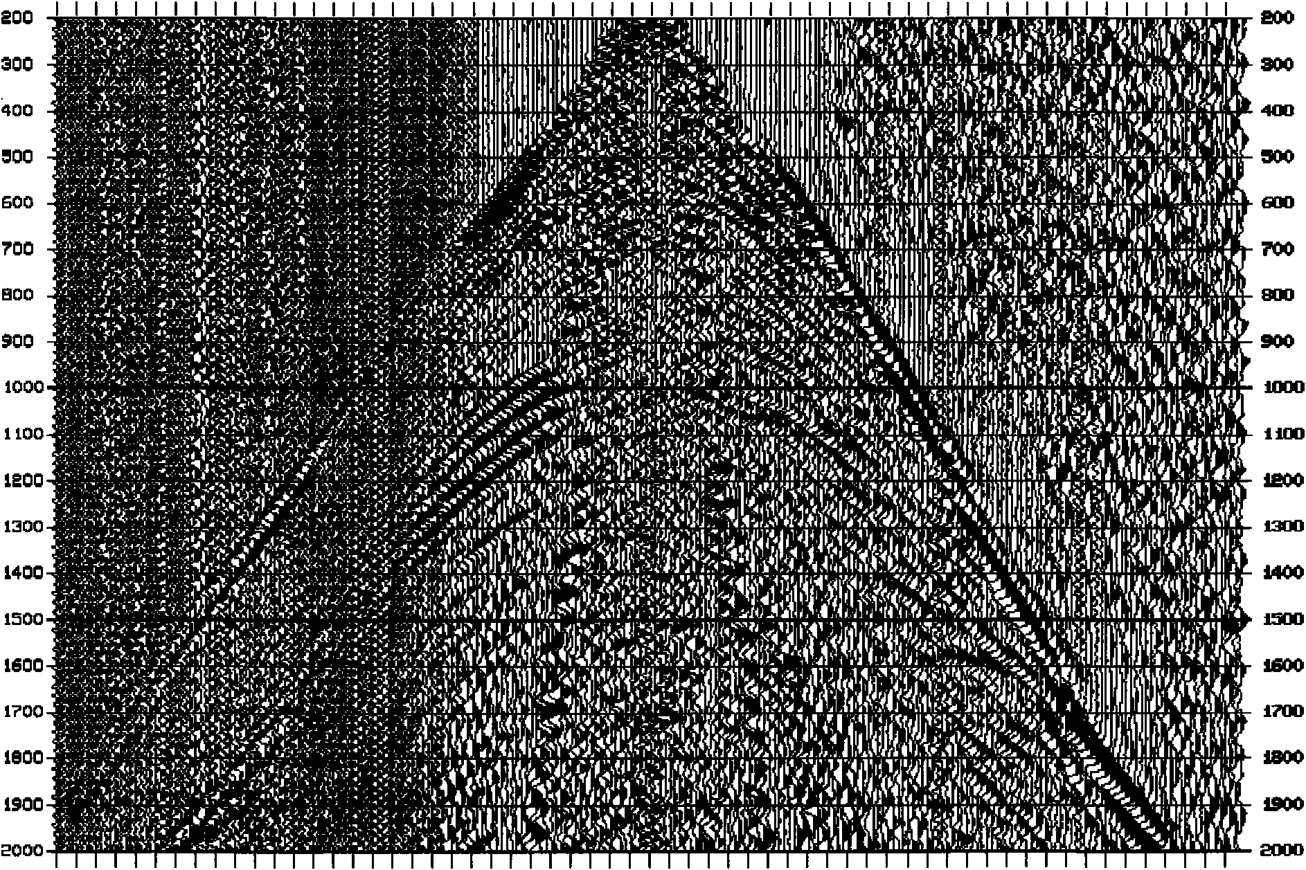 Method for improving surface wave attenuation performance in seismic data processing