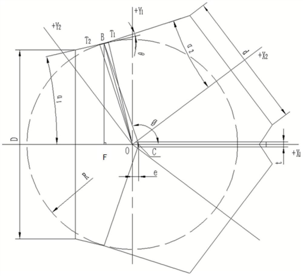 Calculation method for unfolding and blanking of y-shaped symmetrical crescent-rib steel bifurcation pipe