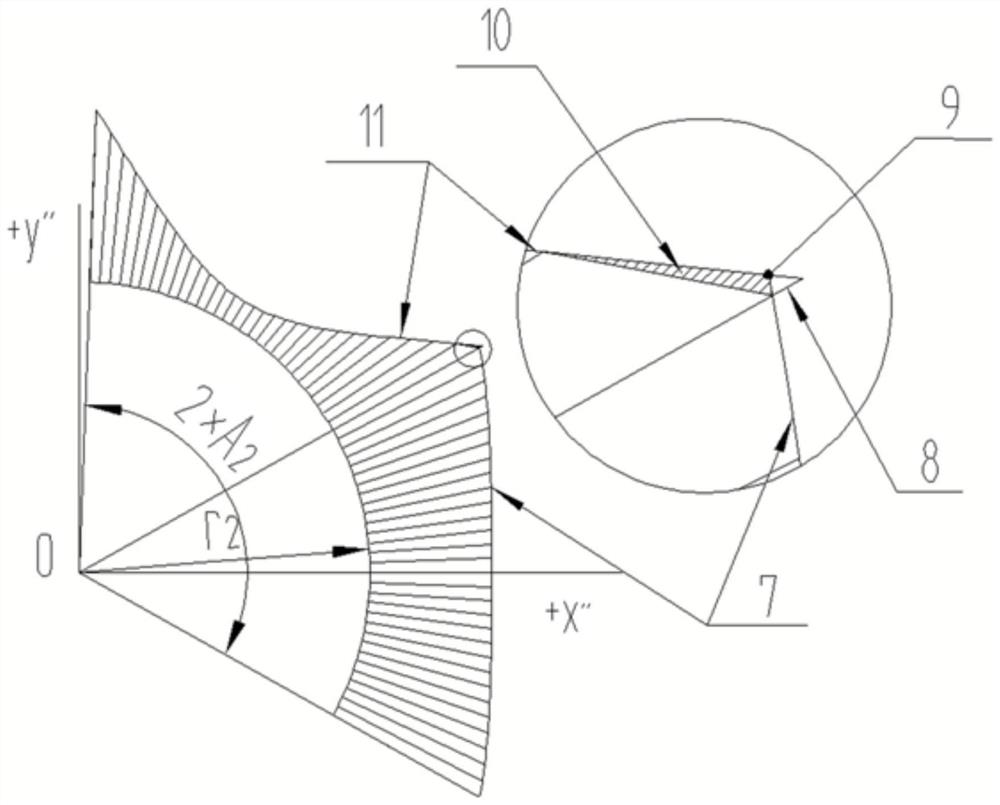 Calculation method for unfolding and blanking of y-shaped symmetrical crescent-rib steel bifurcation pipe