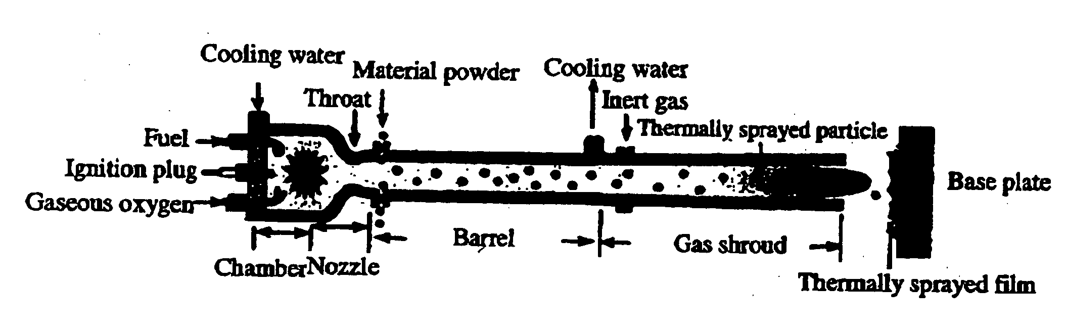 Method of forming metal coating with hvof spray gun and thermal spray apparatus