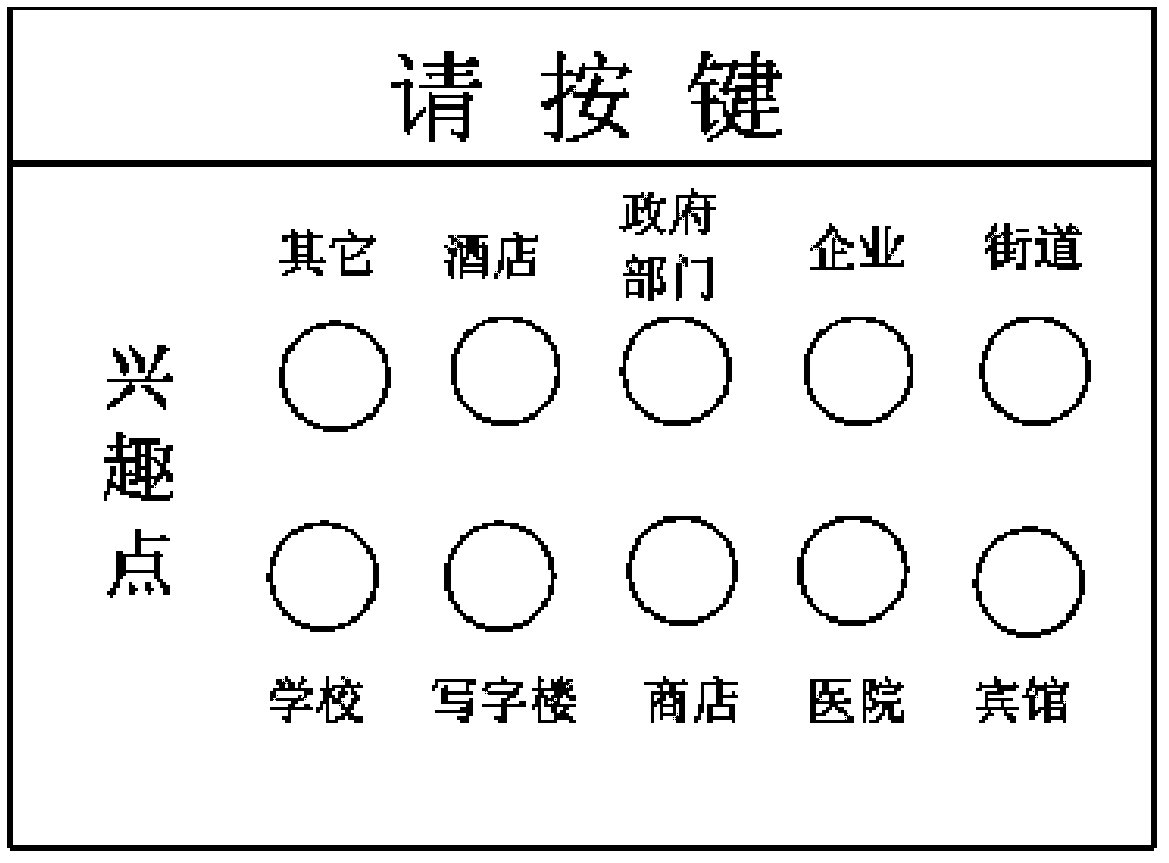 Vehicle-mounted information interaction method and system of passenger vehicles