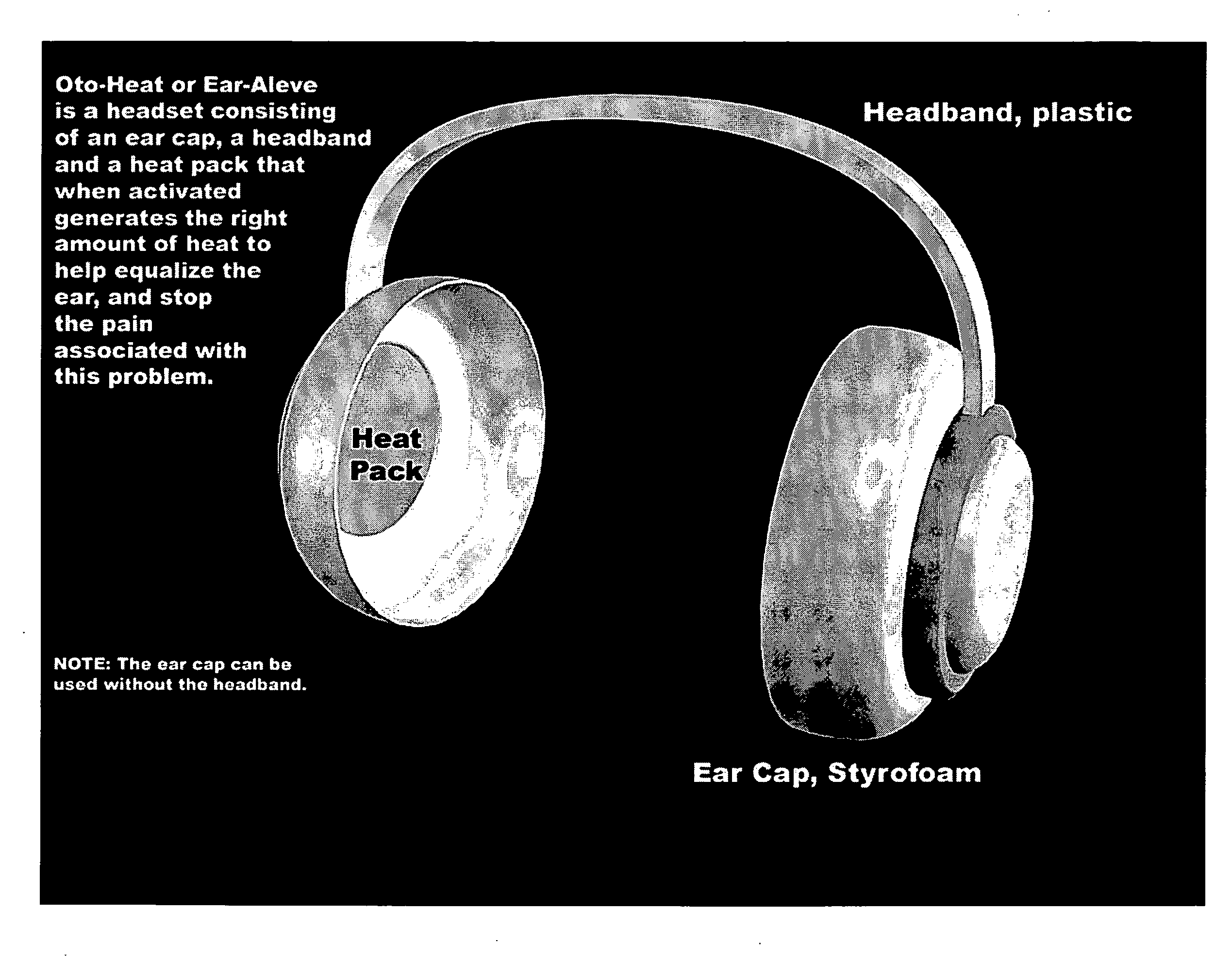 Heat generating therapeutic device for ears