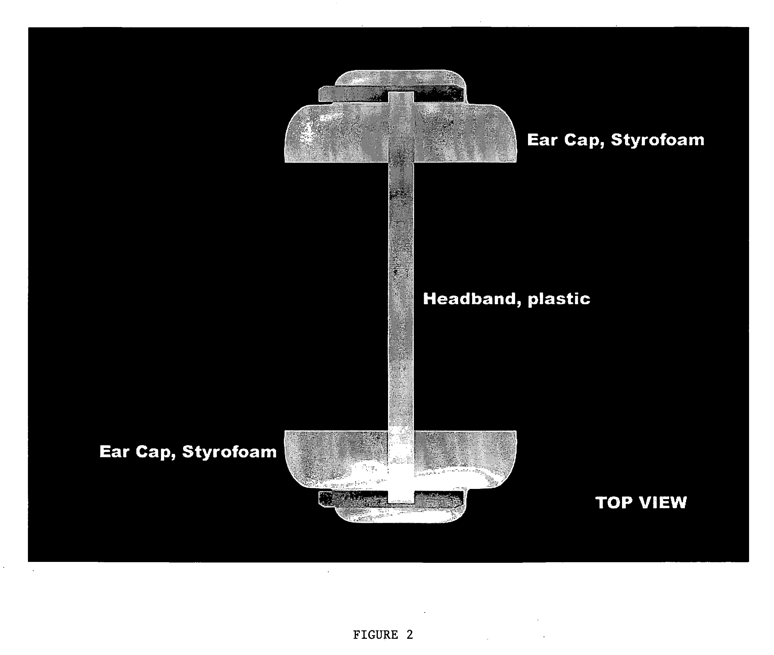 Heat generating therapeutic device for ears