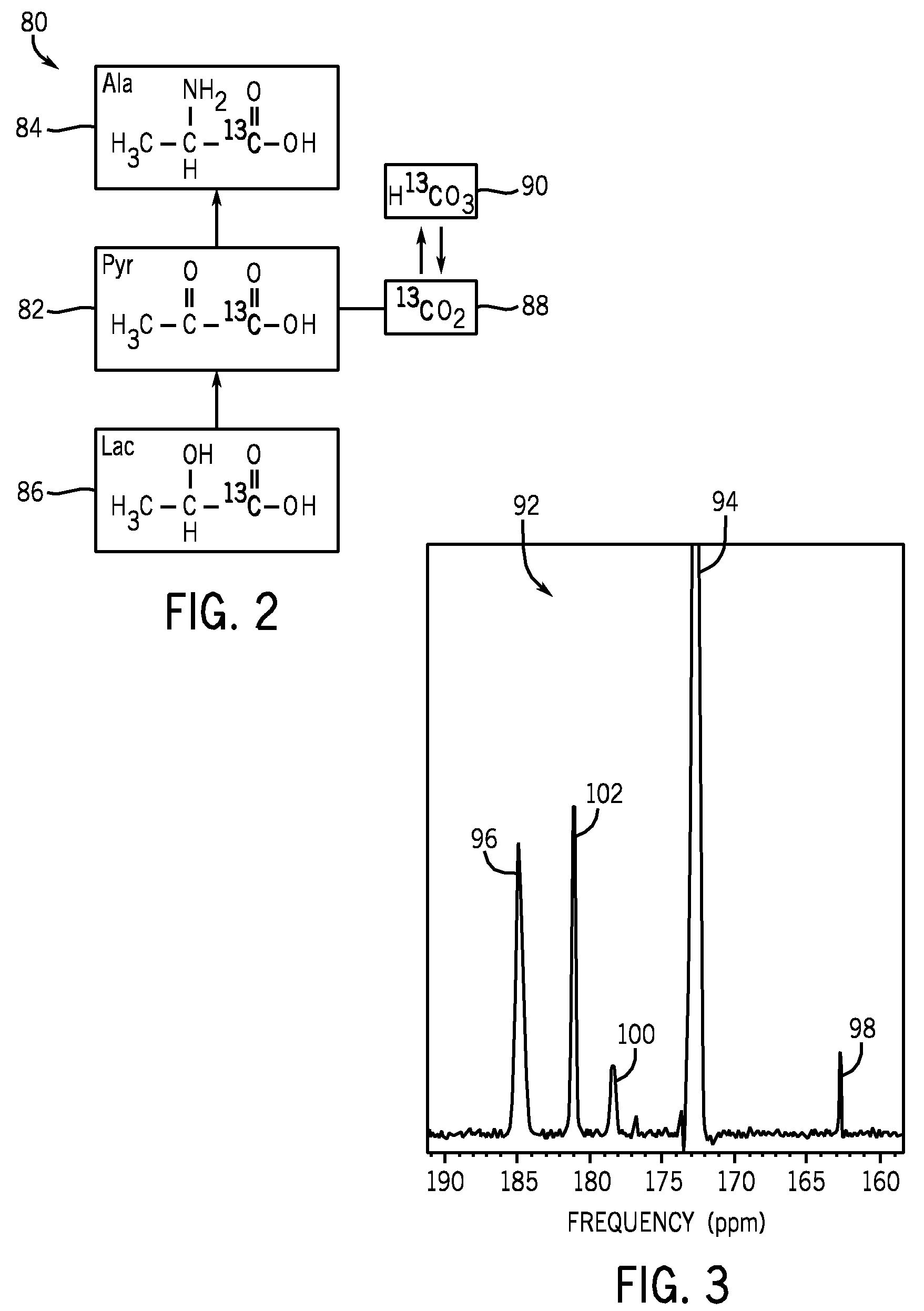 Proton decoupled hyperpolarized magnetic resonance imaging