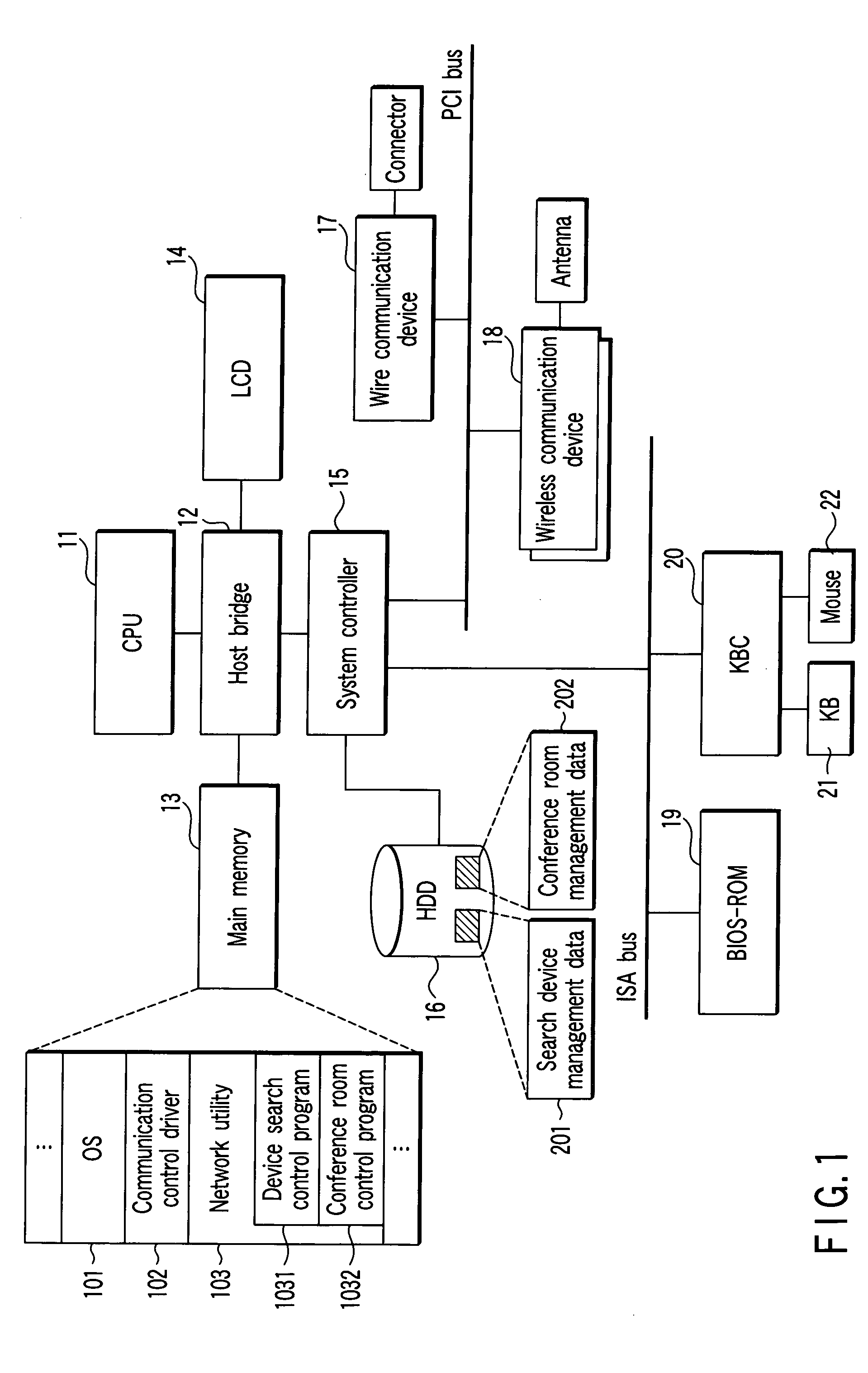 Electronic apparatus