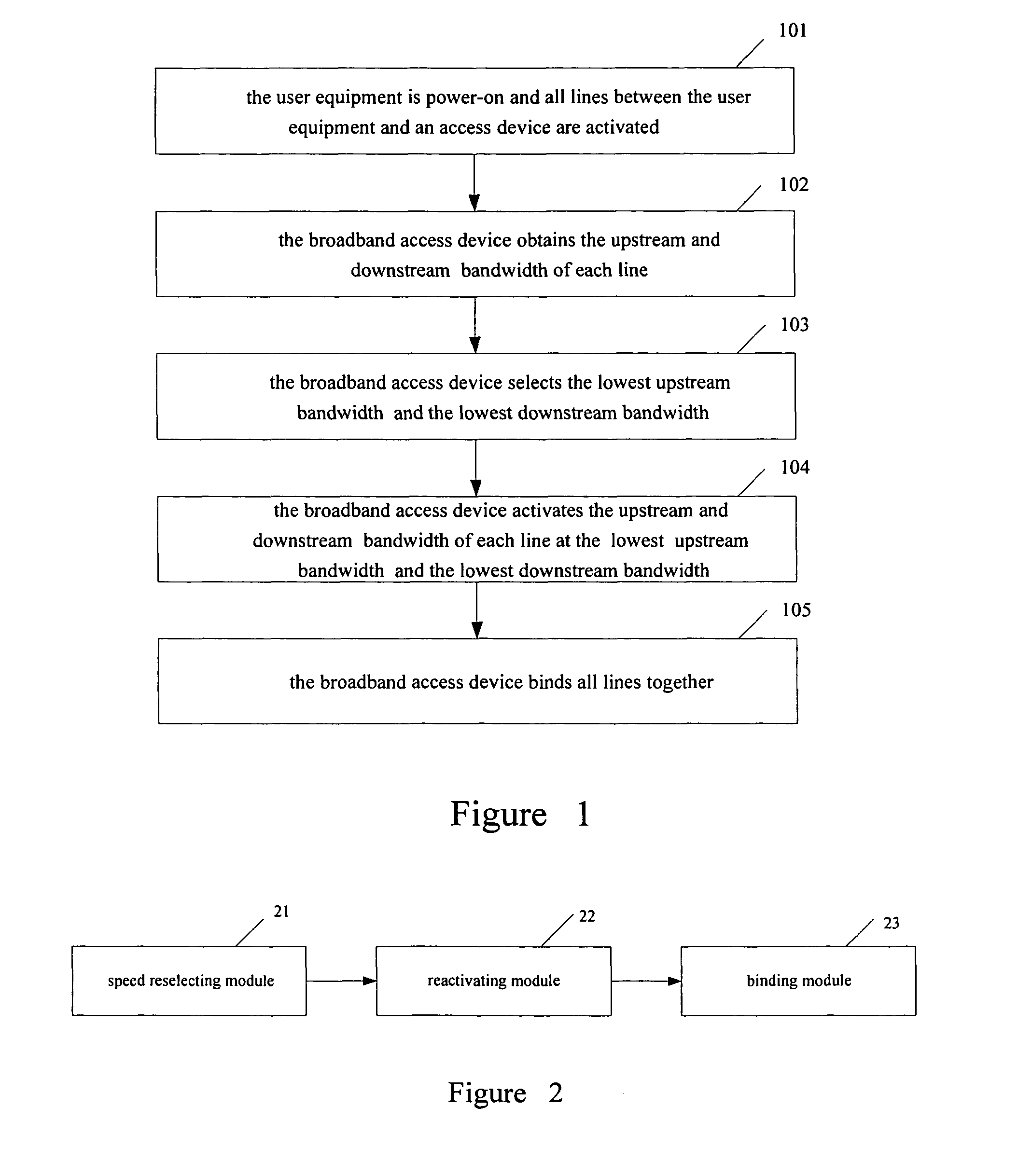 Method and apparatus for binding transmission lines