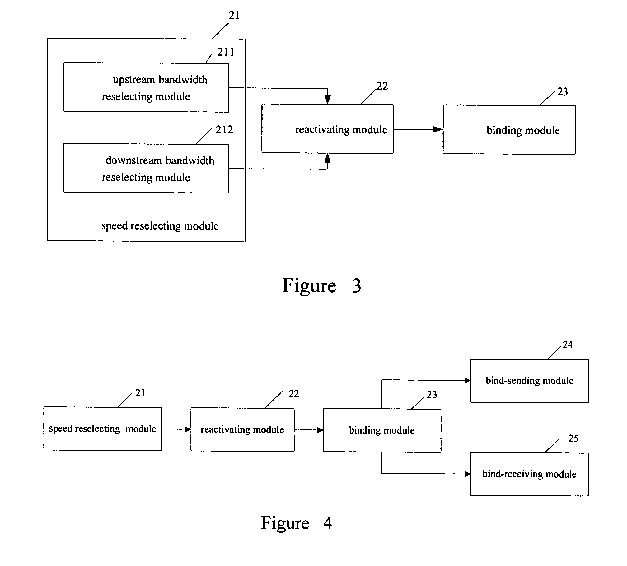 Method and apparatus for binding transmission lines