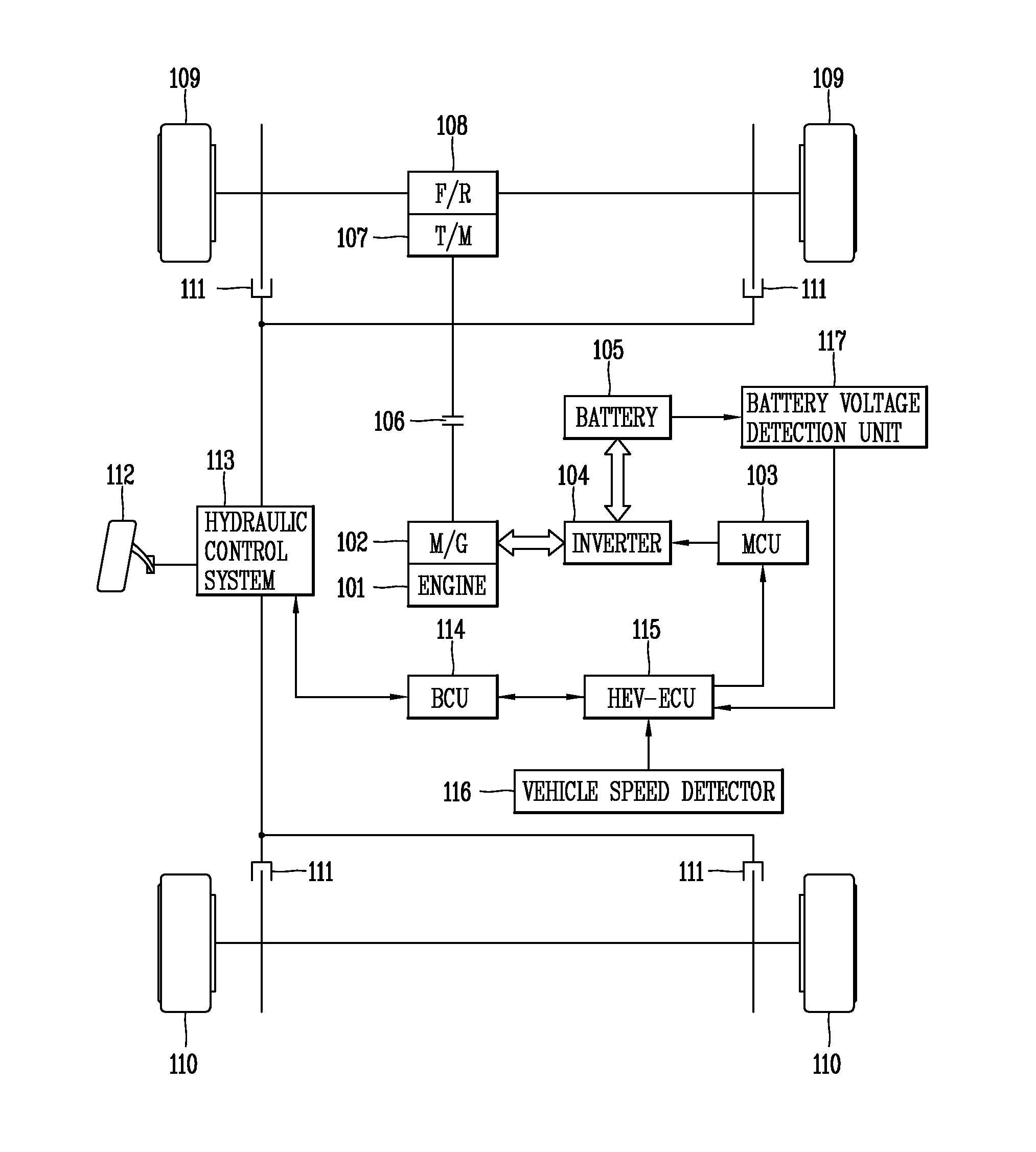 Device and method for controlling electric vehicle