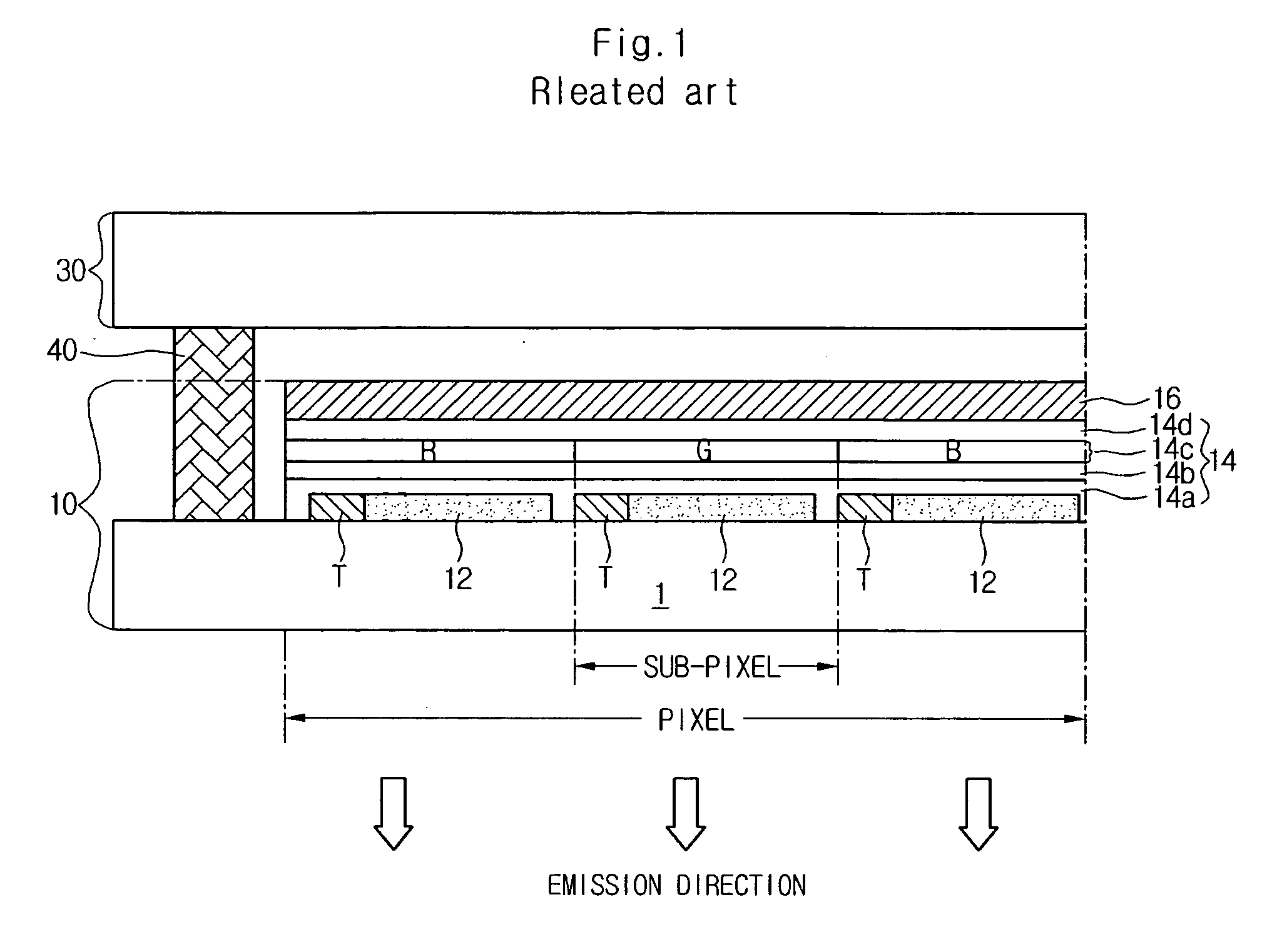 Organic electro-luminescence device and fabrication method thereof