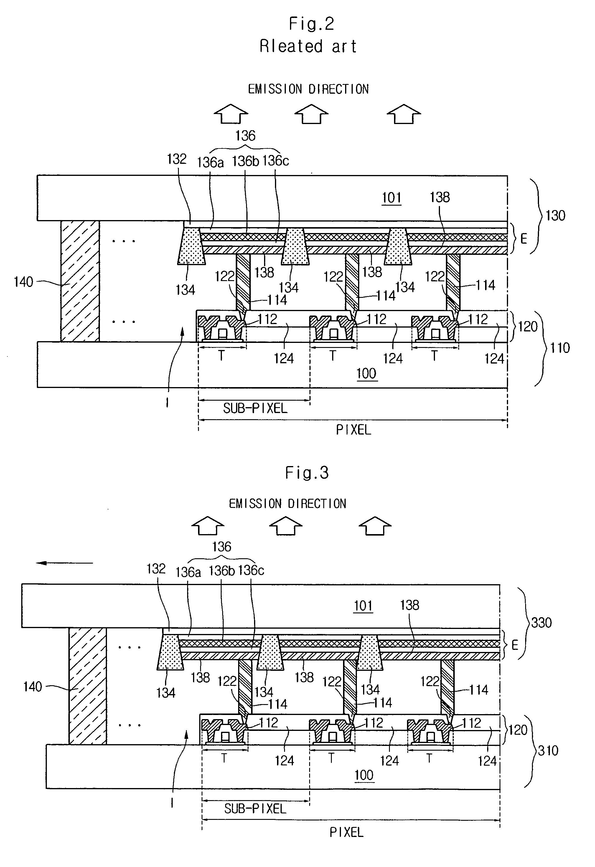 Organic electro-luminescence device and fabrication method thereof