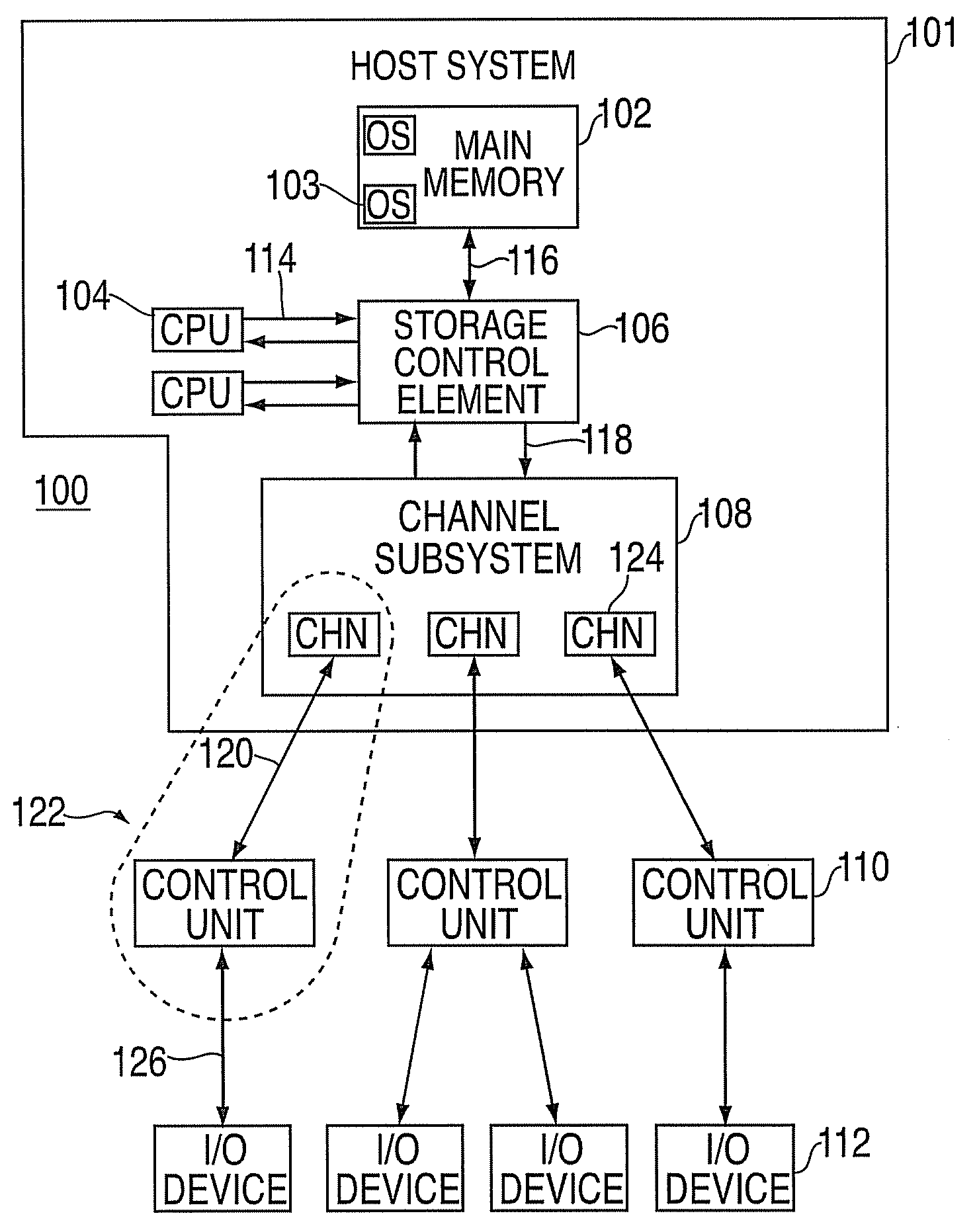 Reserved device access contention reduction