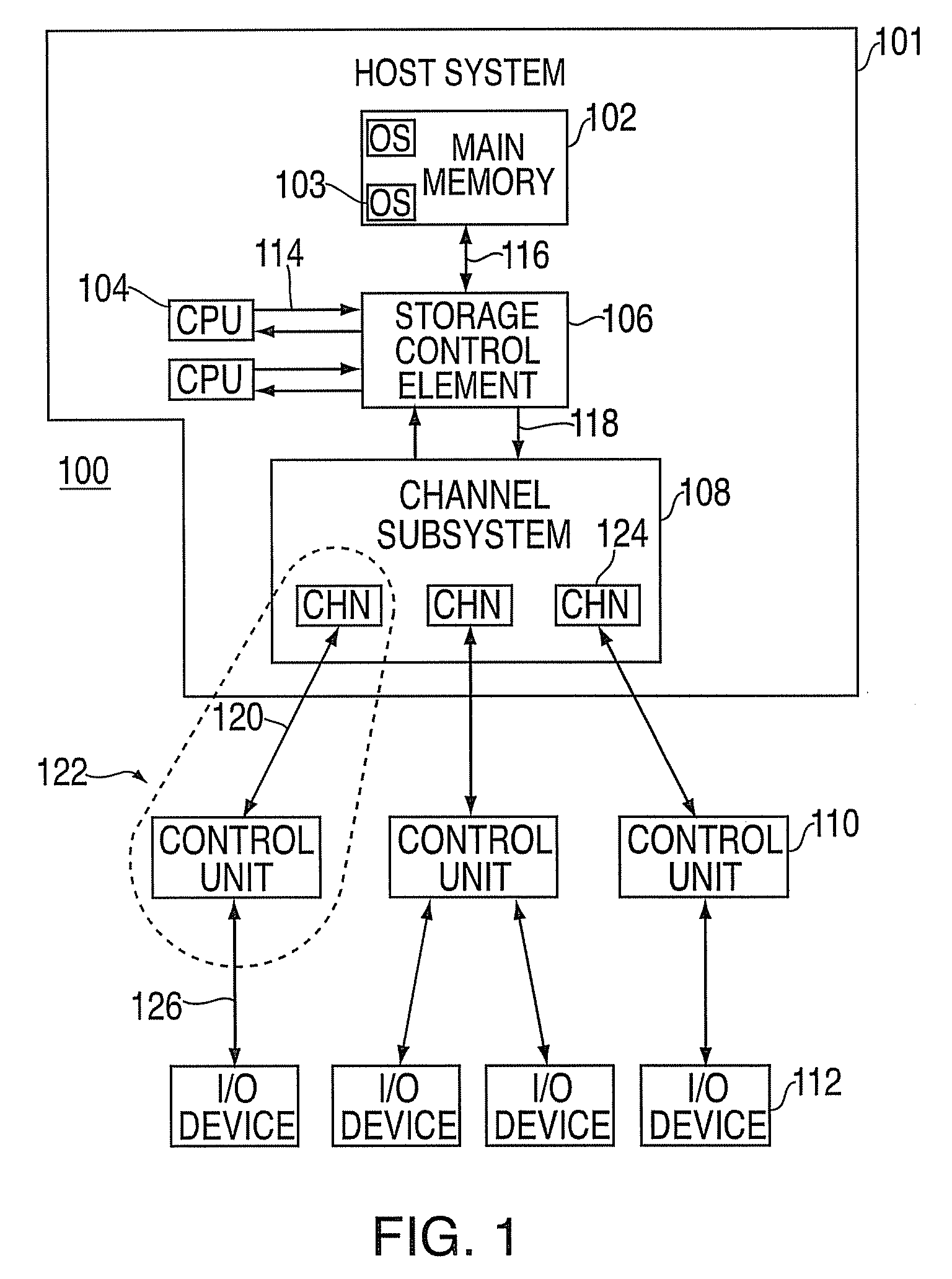 Reserved device access contention reduction