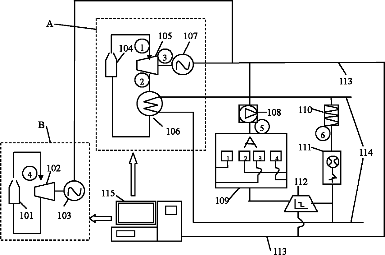 System containing cogeneration unit and pure condensing steam thermal power unit as well as scheduling method