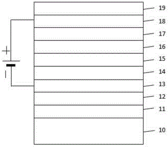 Electrochromic intelligent glass and manufacturing method thereof