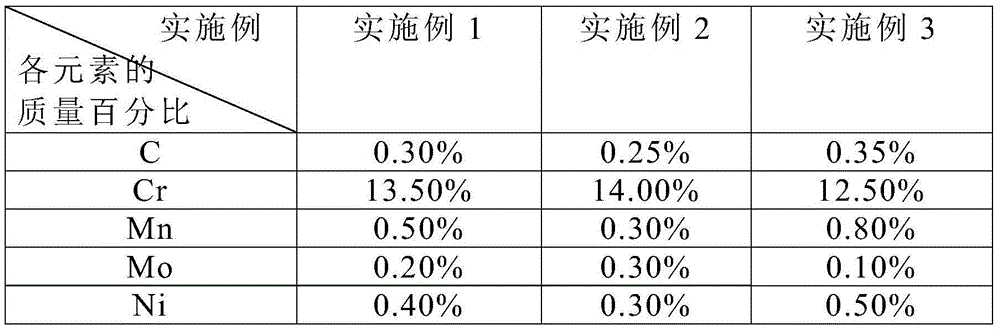 Piercing plug of steel pipe and preparation method thereof