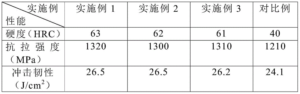 Piercing plug of steel pipe and preparation method thereof