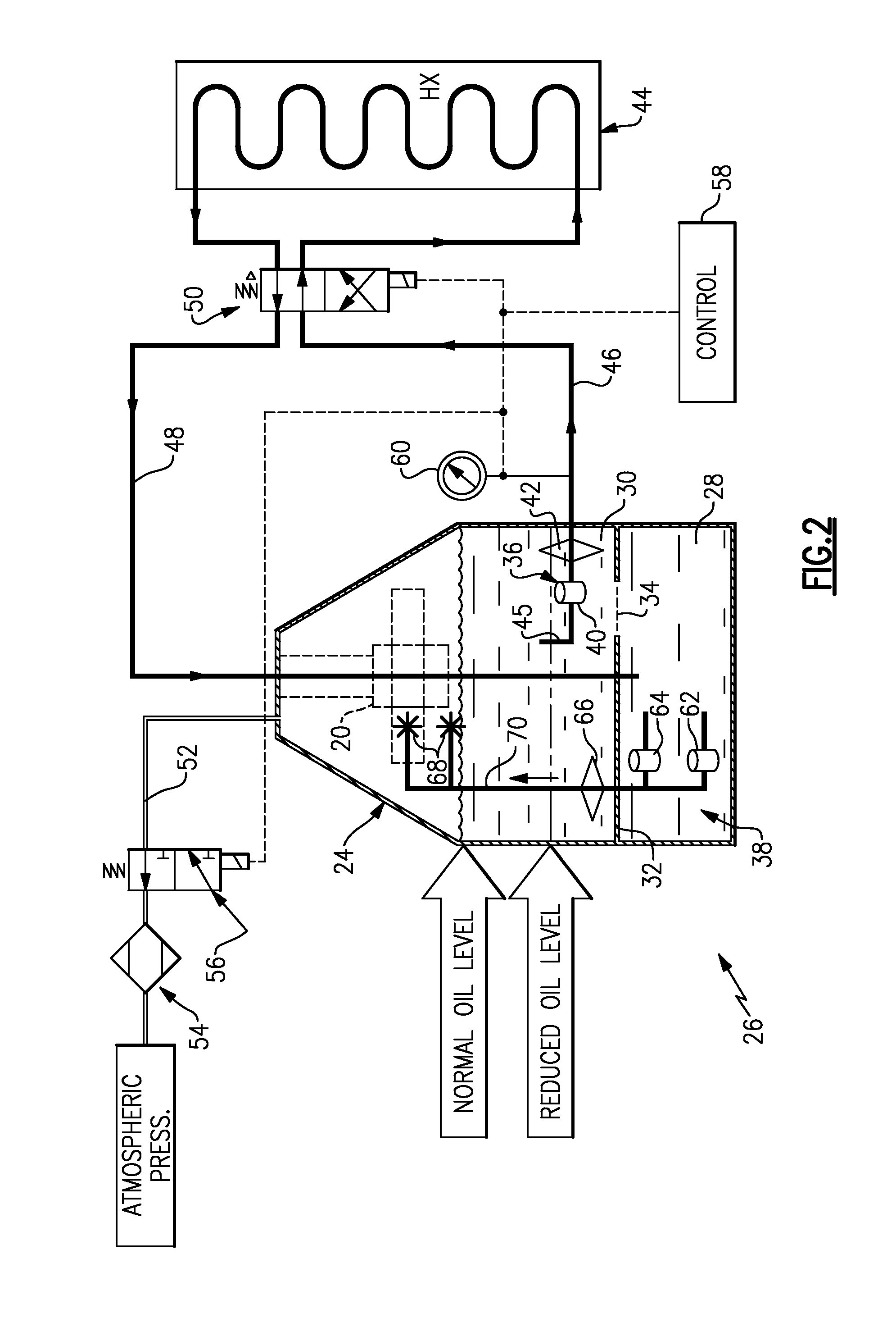 Lubrication system with prolonged loss of lubricant operation