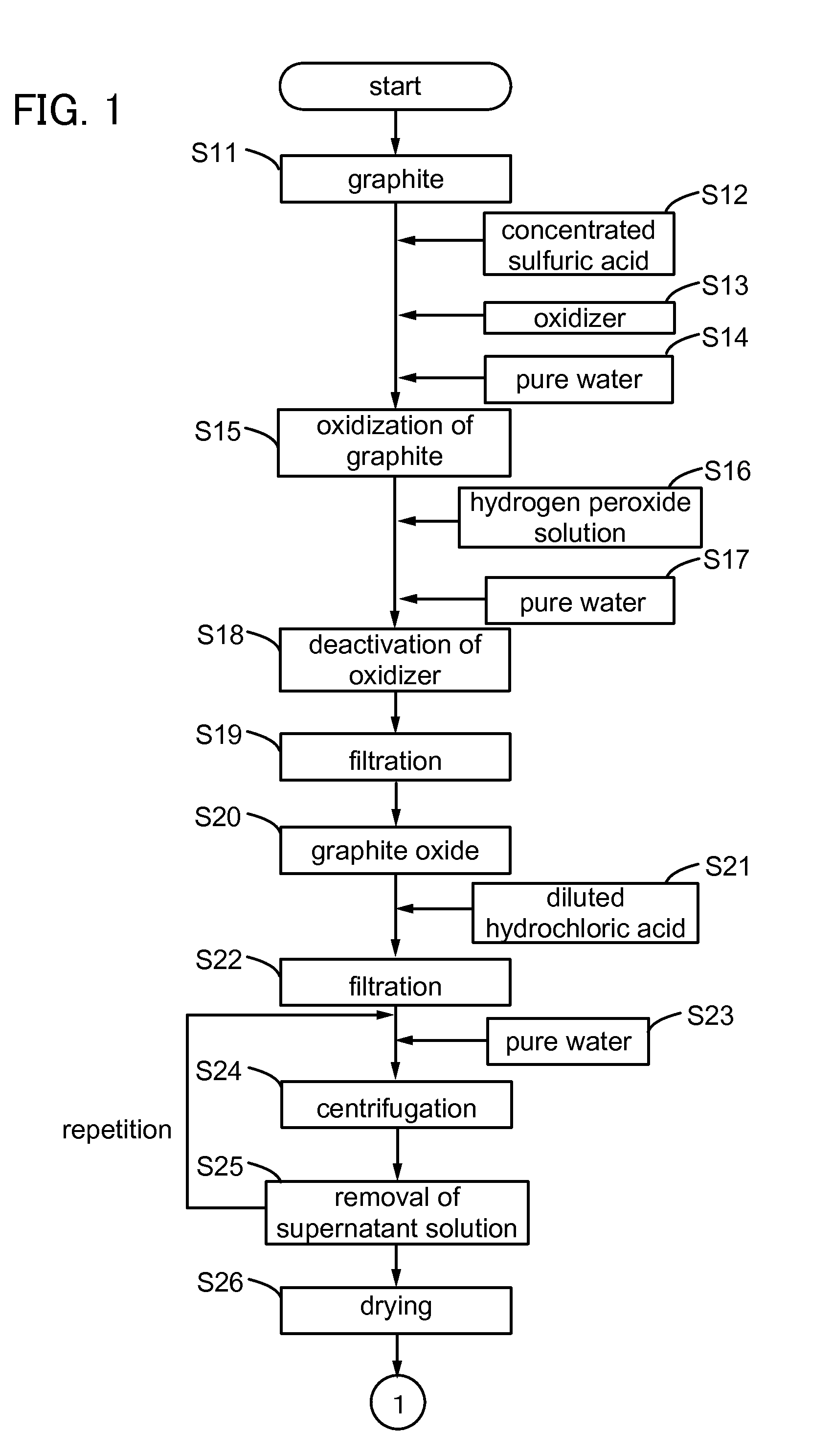 Power storage device