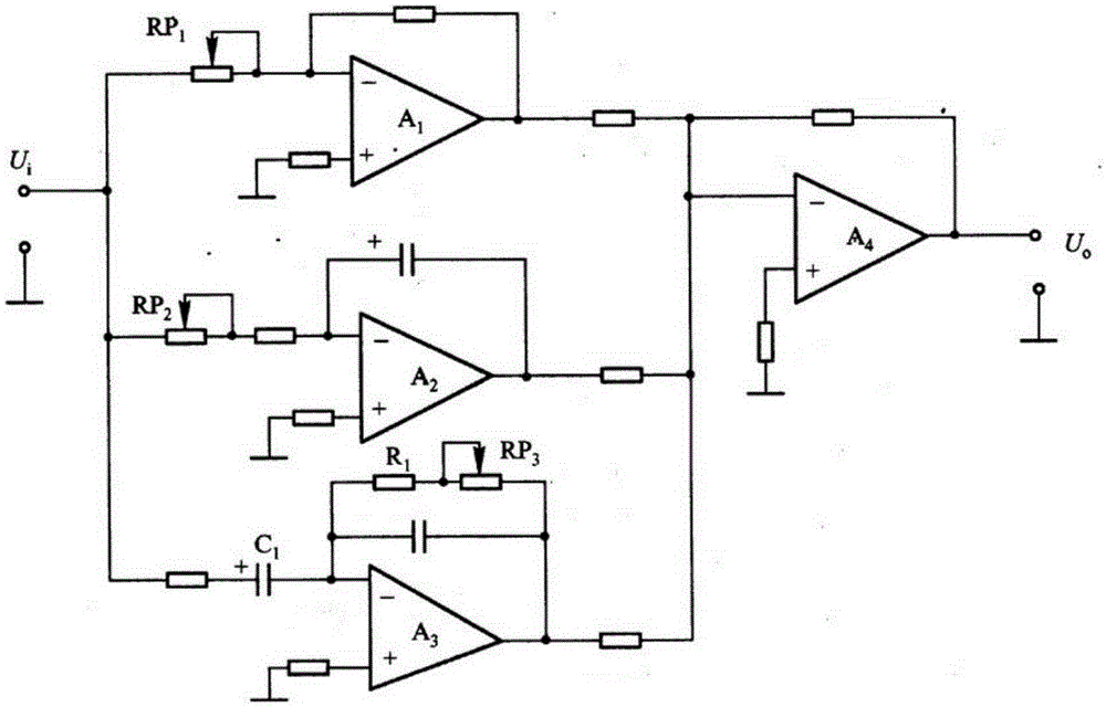 Wind power generator control system based on PID control