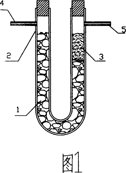 Preparation and purification method of hydrogen selenide