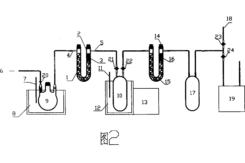 Preparation and purification method of hydrogen selenide