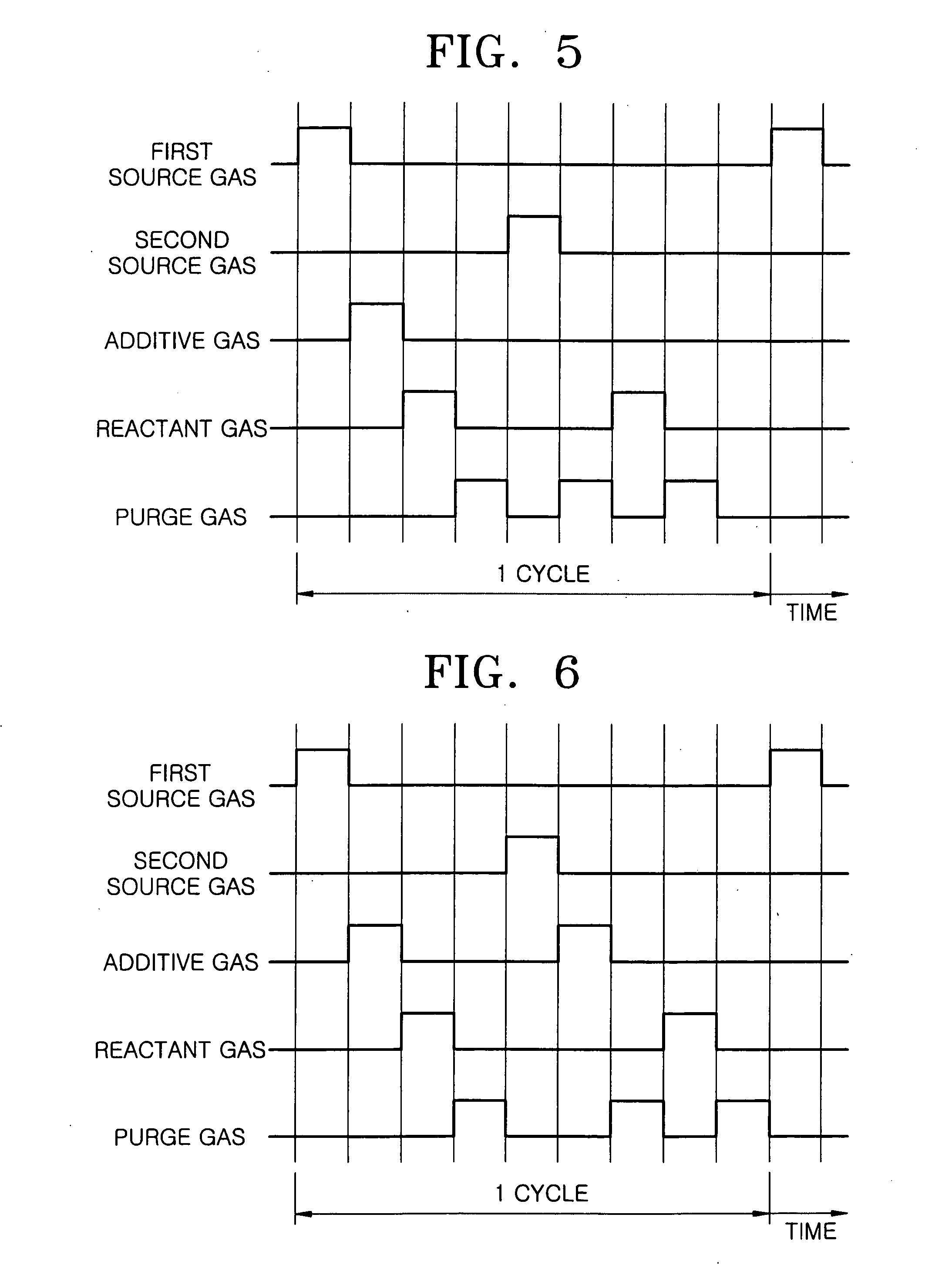 High dielectric film and related method of manufacture