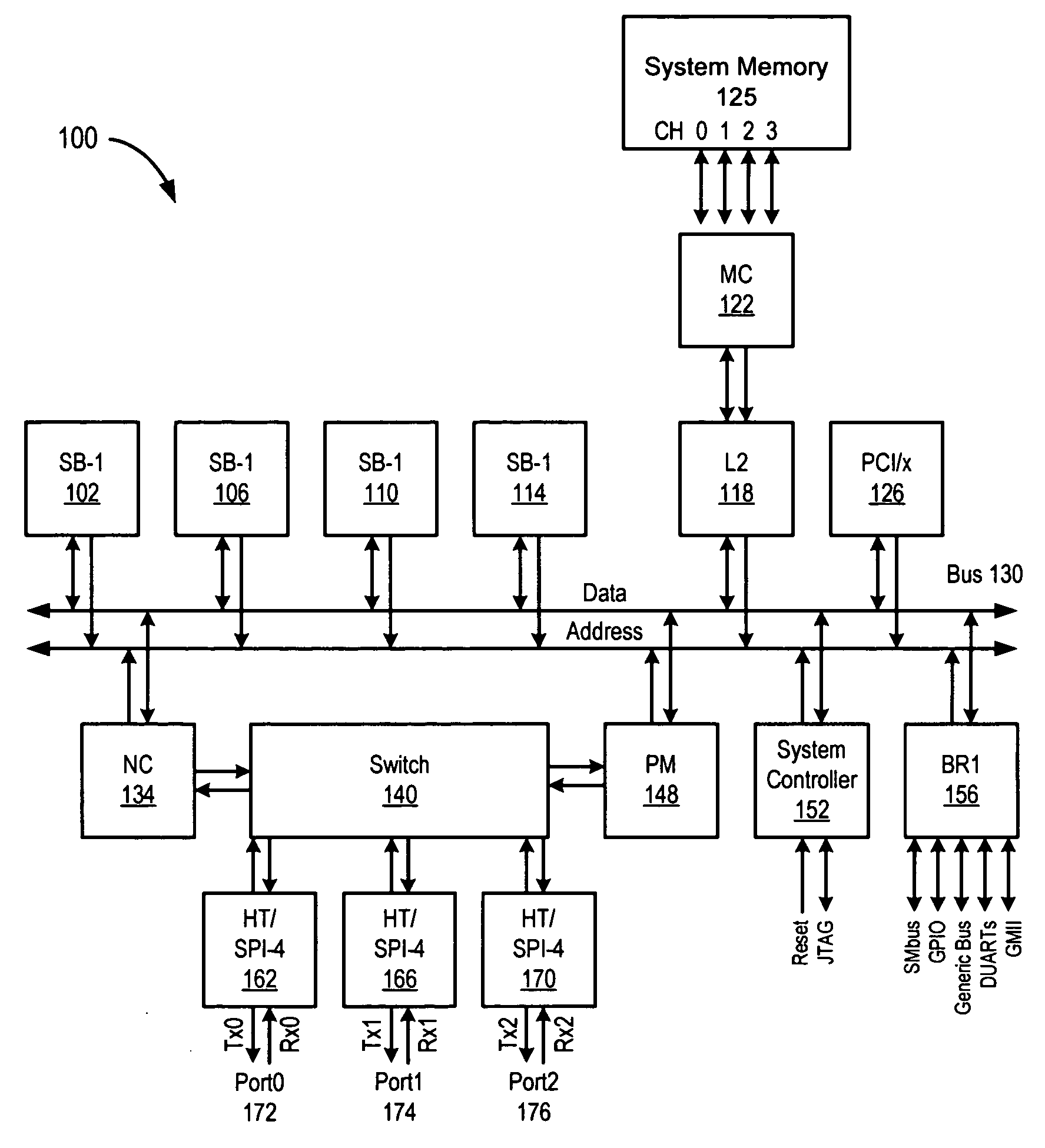 Exponential channelized timer