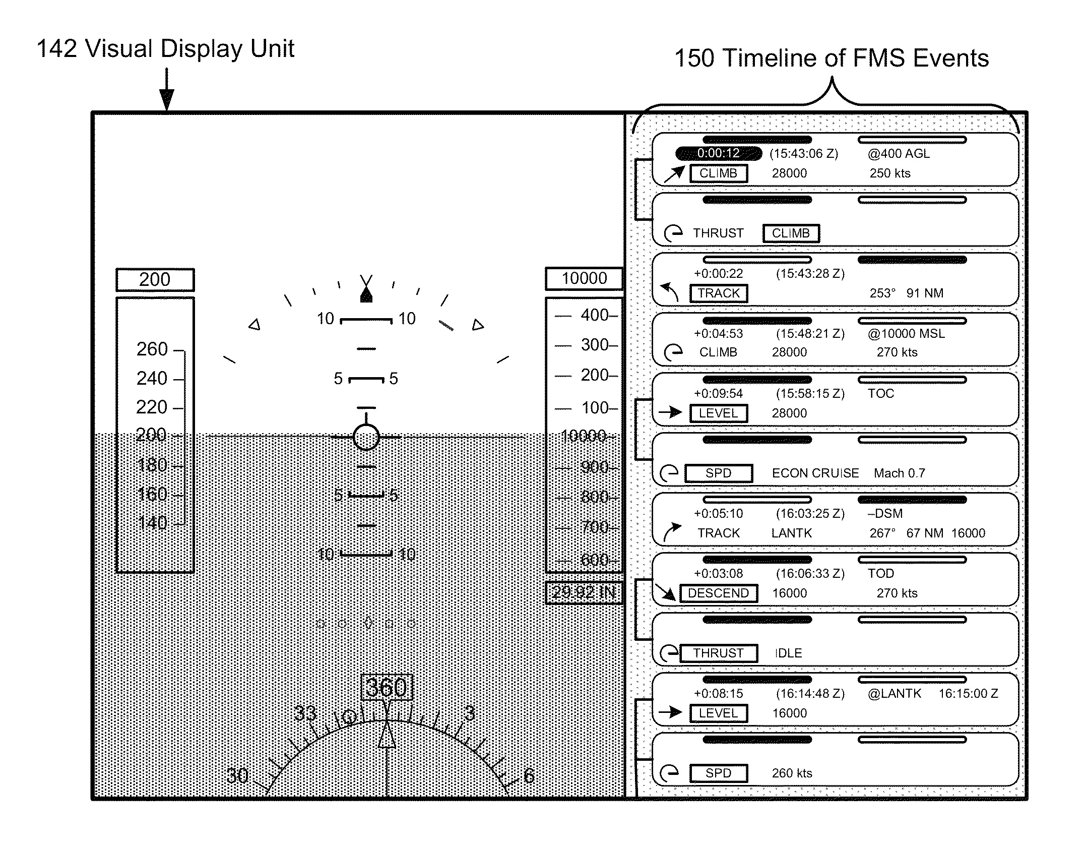 Event-based flight management system, device, and method