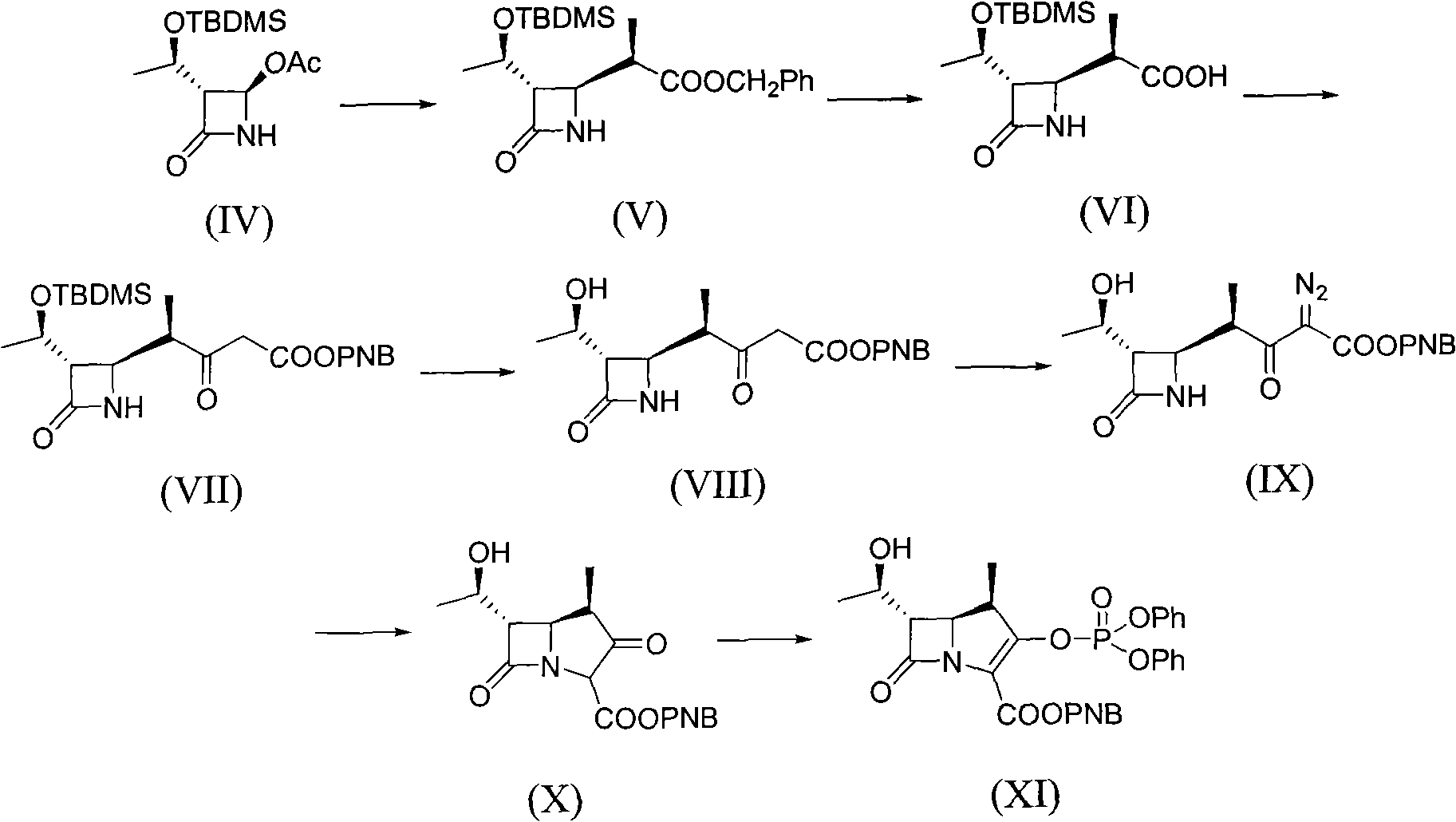 Preparation of meropenem