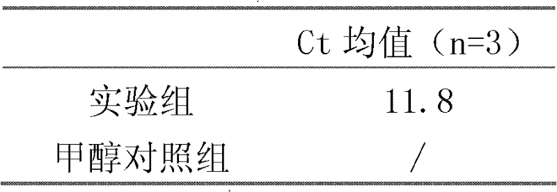 Nucleic acid aptamer of aflatoxin B1 and application thereof