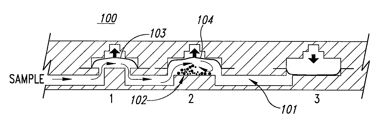 Microfluidic mixing and analytical apparatus