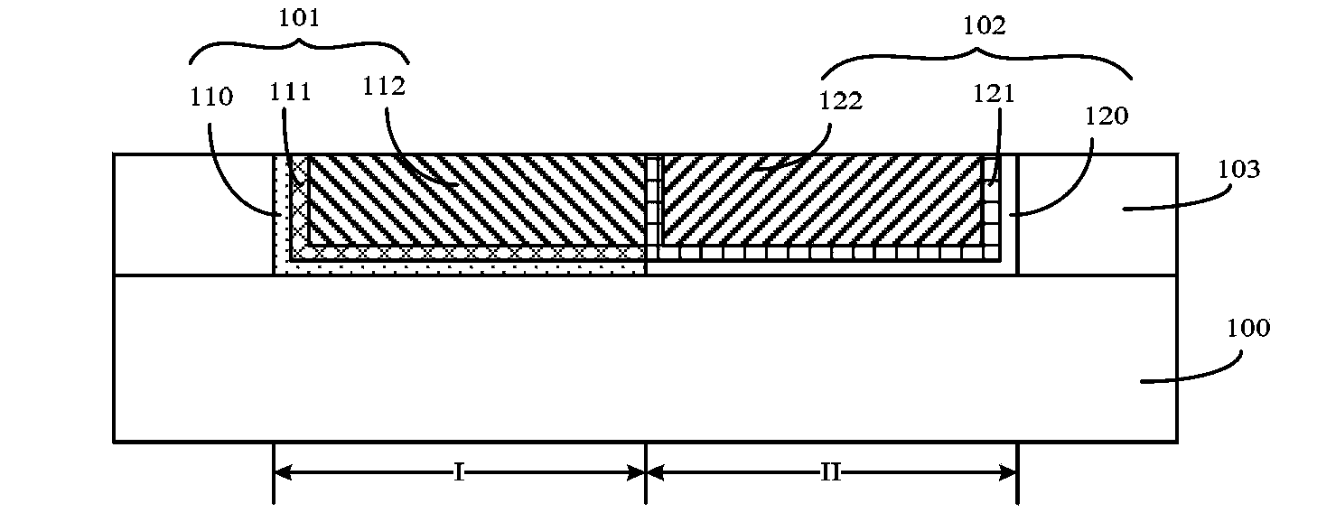 Semiconductor device and forming method thereof