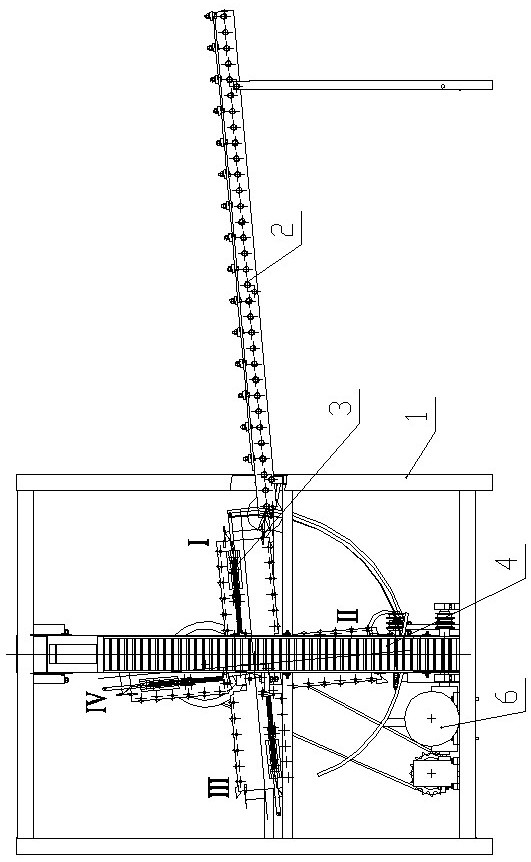 An injection automatic feeder