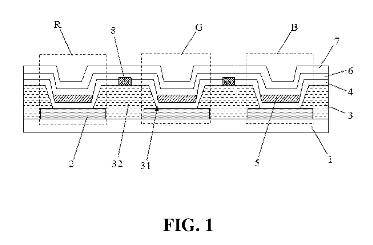 OLED display panel and method for manufacturing the same, and display device