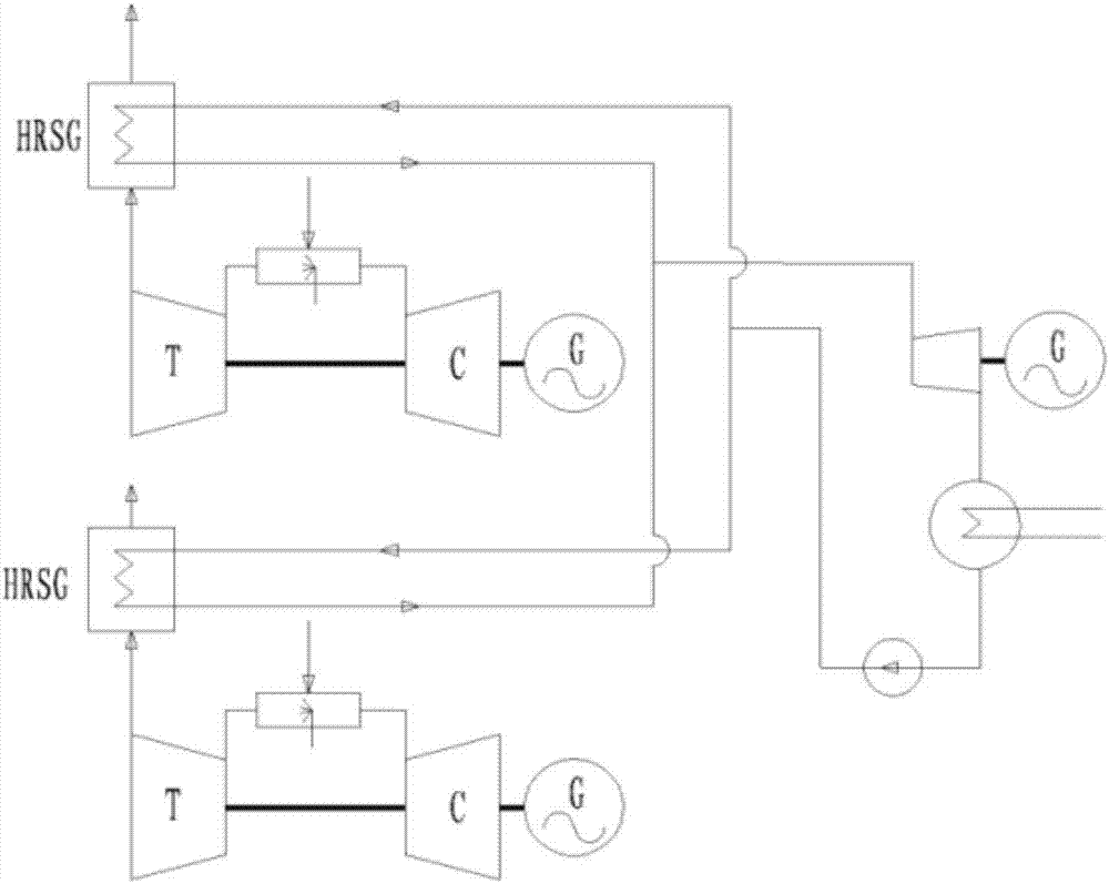 Performance optimization method of steam combined cycle unit of medium-power gas turbine