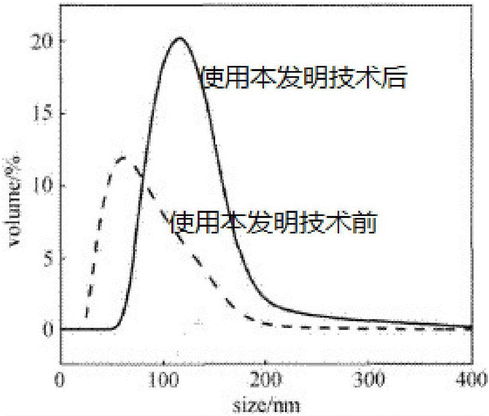 Cefaclor preparation and preparation method thereof