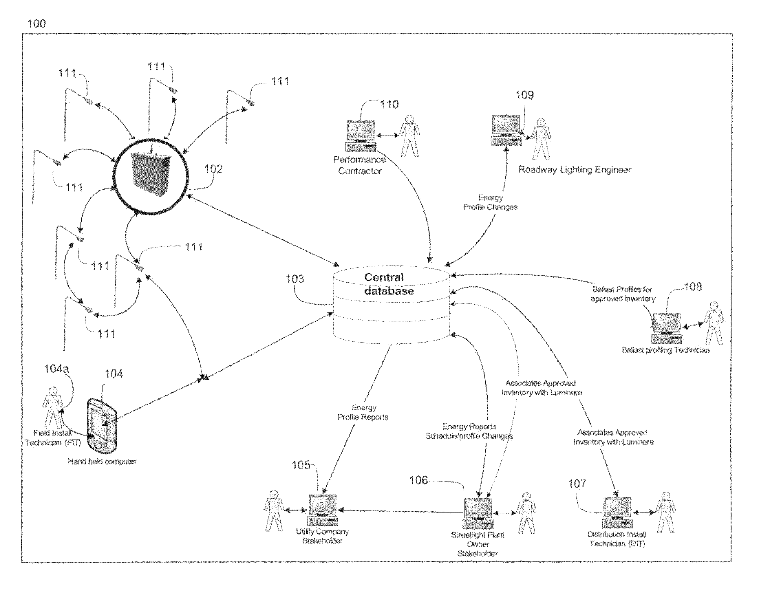 Centralized route calculation for a multi-hop streetlight network