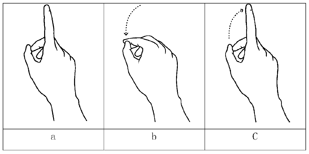 Auxiliary surgery system and method for automatic coincidence and matching of 3D model and surgical patient