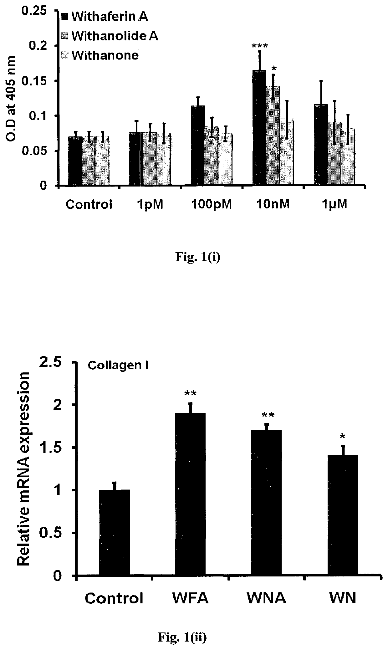 Pharmaceutical composition for the treatment of diminution of bone tissue