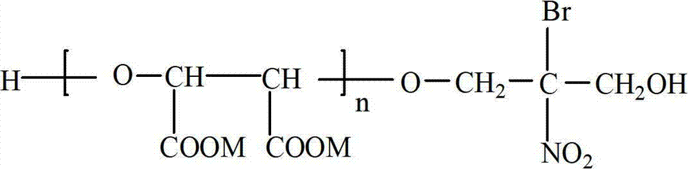 Water treatment medicament with functions of inhibiting corrosion and scale and killing microbes