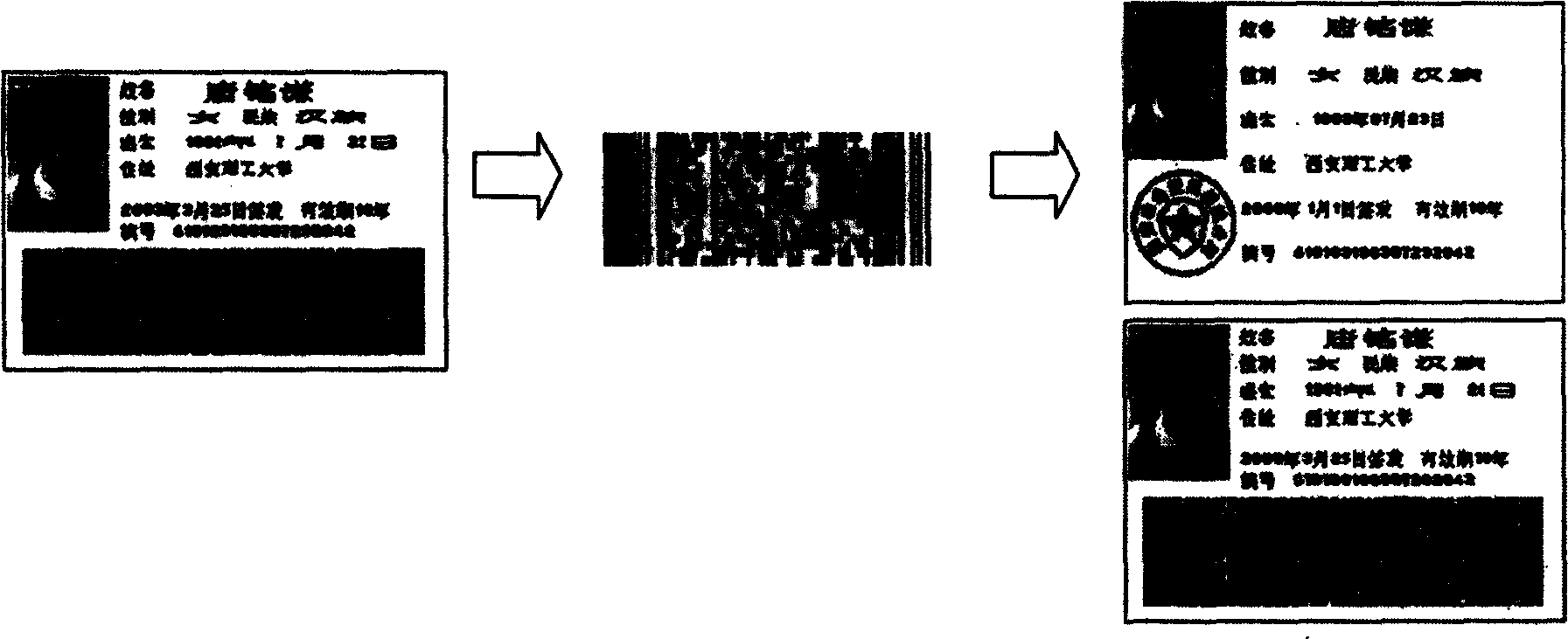 Automatic identification for double dimension barcode personal certificate antifakery system