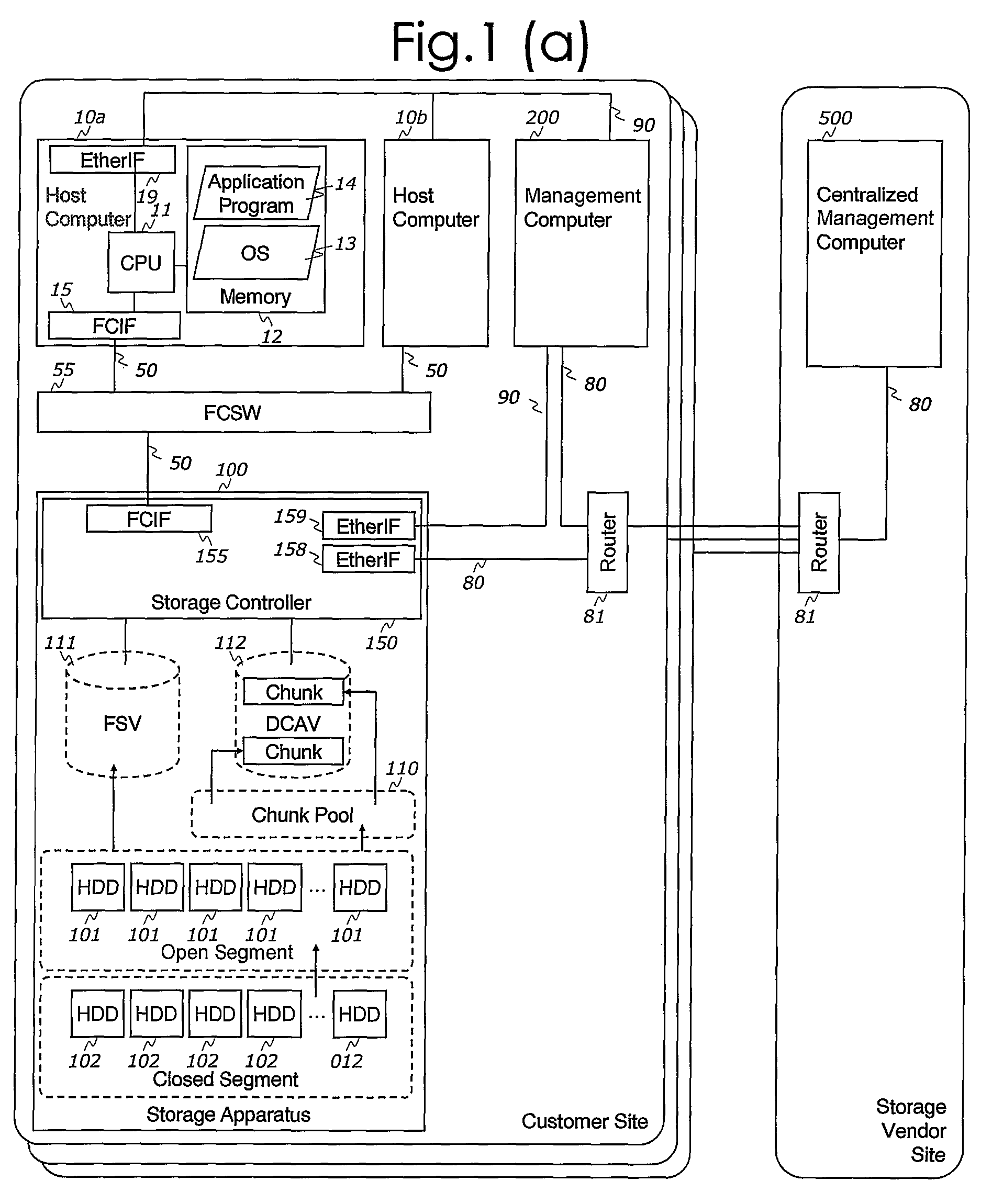 Method and apparatus for capacity on demand dynamic chunk allocation