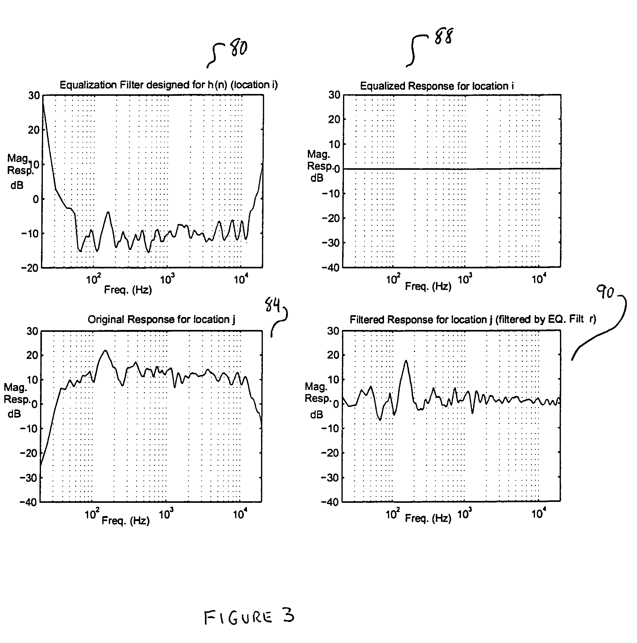 System and method for automatic multiple listener room acoustic correction with low filter orders