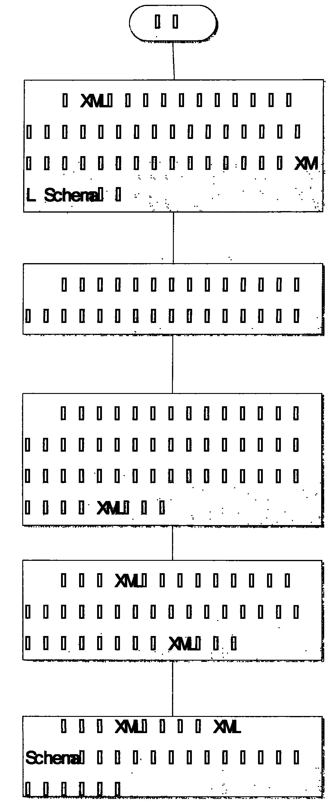 Method and system for carrying out semantic description on content of electronic-book (e-book)