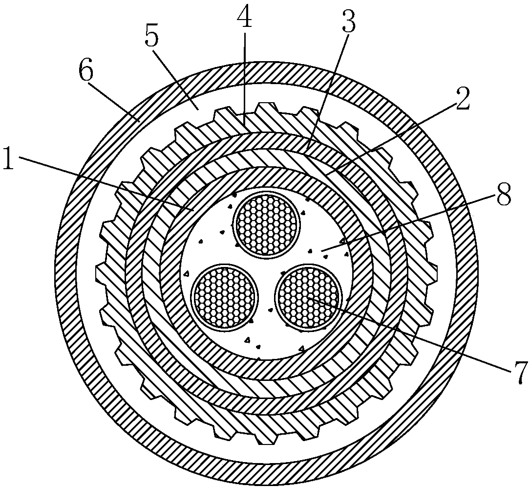 Insulation flame-retardant and fireproof power cable for nuclear power plant and fabrication method of power cable