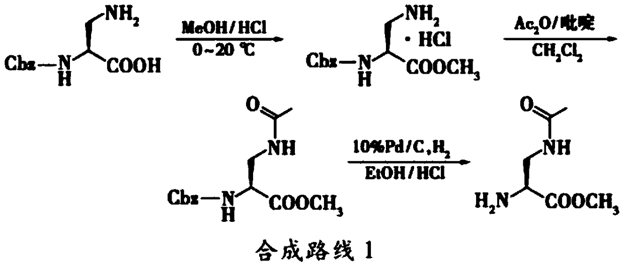 Preparation method of 2,3-diamido methyl propionate