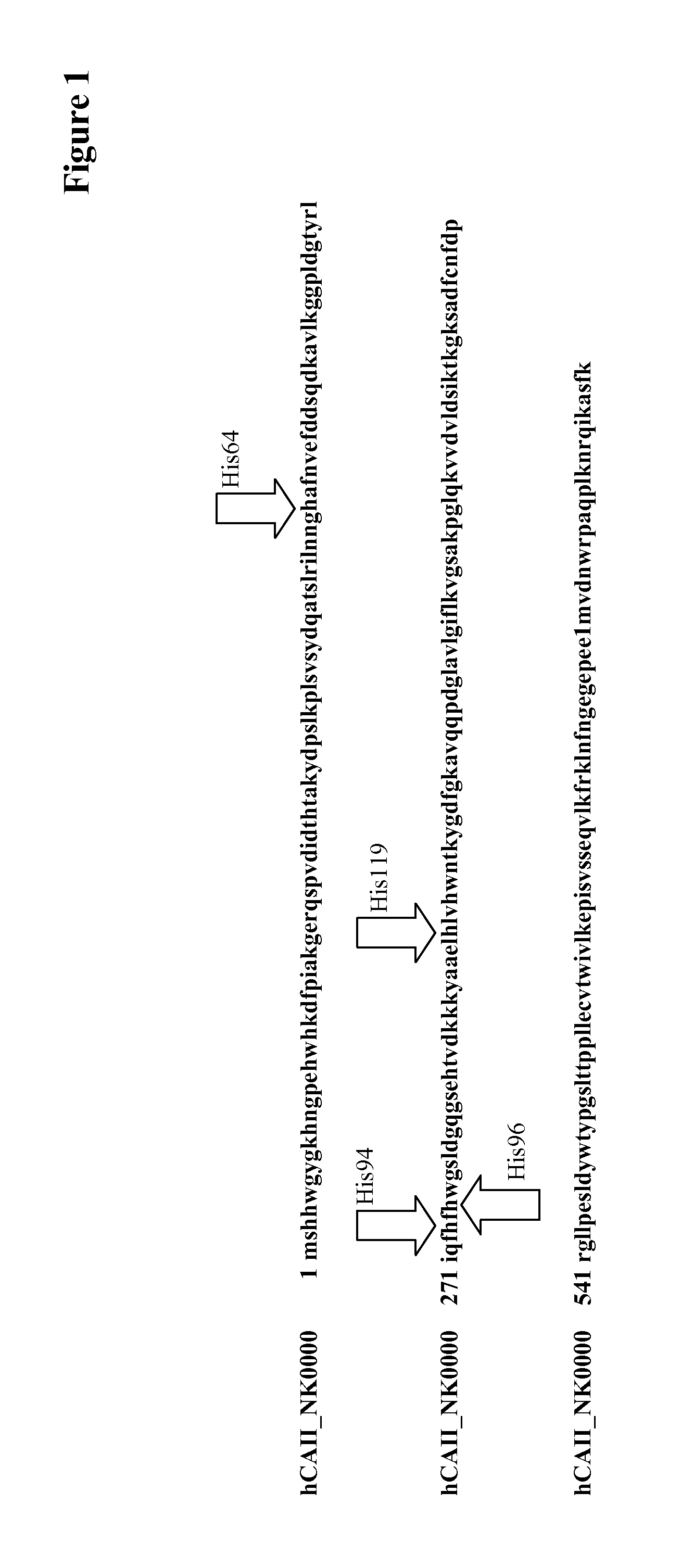 Co2 profile cultivation