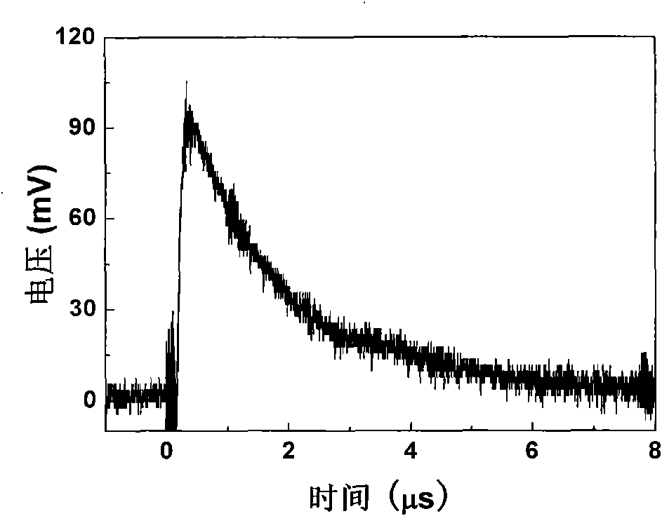 Misfit-layered cobalt oxide pyroelectric thin-film photodetector