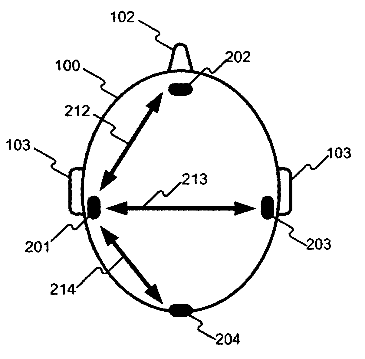 Galvanic vestibular stimulation system and method of use for simulation, directional cueing, and alleviating motion-related sickness