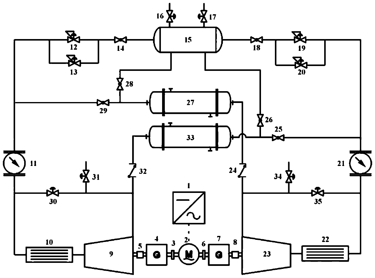 Double-closed indirect cooling compressor experiment system